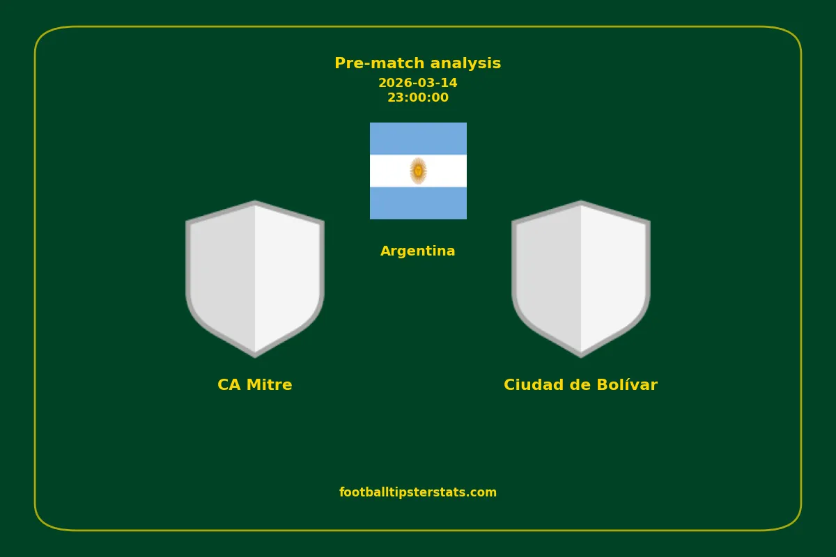 Pre-match analysis: CA Mitre vs Ciudad de Bolívar on 2026-03-14